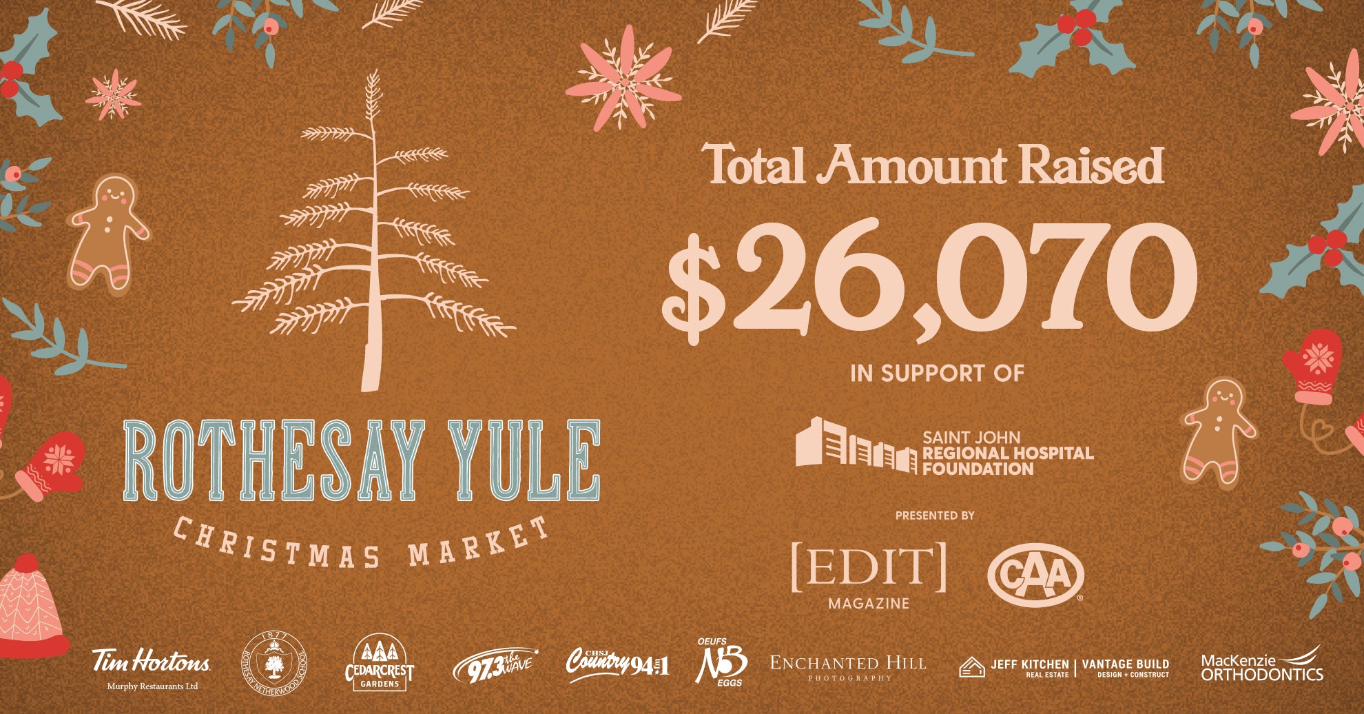 Load video: The Rothesay Yule